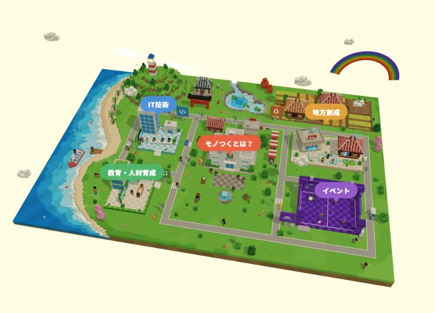 トップページの3Dボクセルアイランド